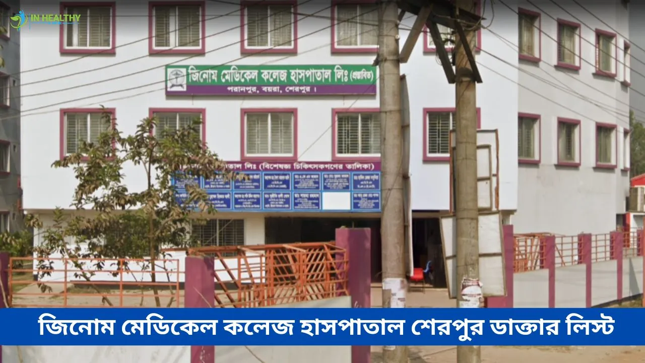 Genome Medical College Hospital Sherpur Doctor List