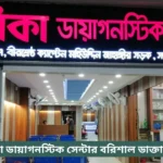 Konica Diagnostic Center Barisal Doctor List