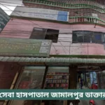Manab Seba Hospital Jamalpur Doctor List
