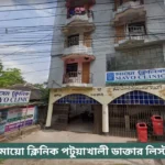 Mayo Clinic Patuakhali Doctor List