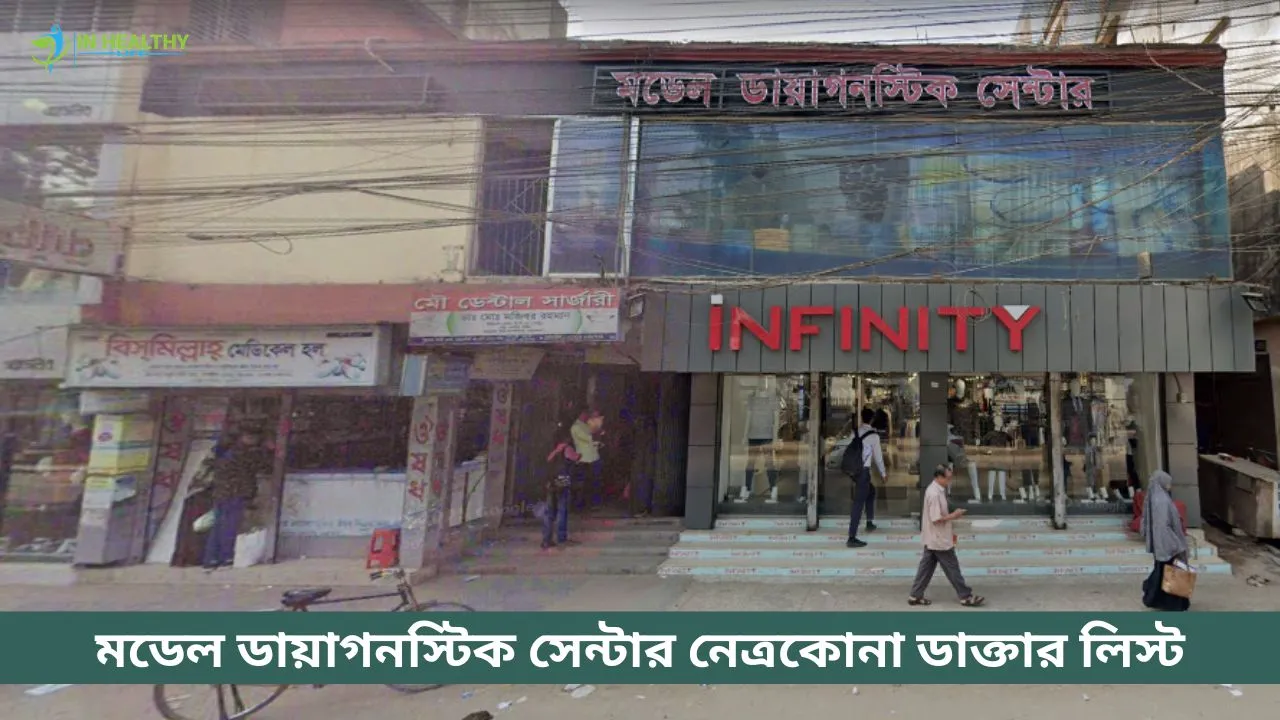 Model Diagnostic Center Netrokona Doctor List