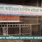 Ideal Hospital Netrokona Doctor List