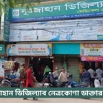 Nurjahan Diagnostic Centre Netrokona Doctor List