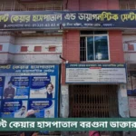 Patient Care Hospital Barguna Doctor List