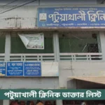 Patuakhali Clinic Doctor List