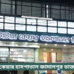 Total Care Hospital Jamalpur Doctor List
