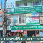 Unicare Diagnostic Center Netrokona Doctor List