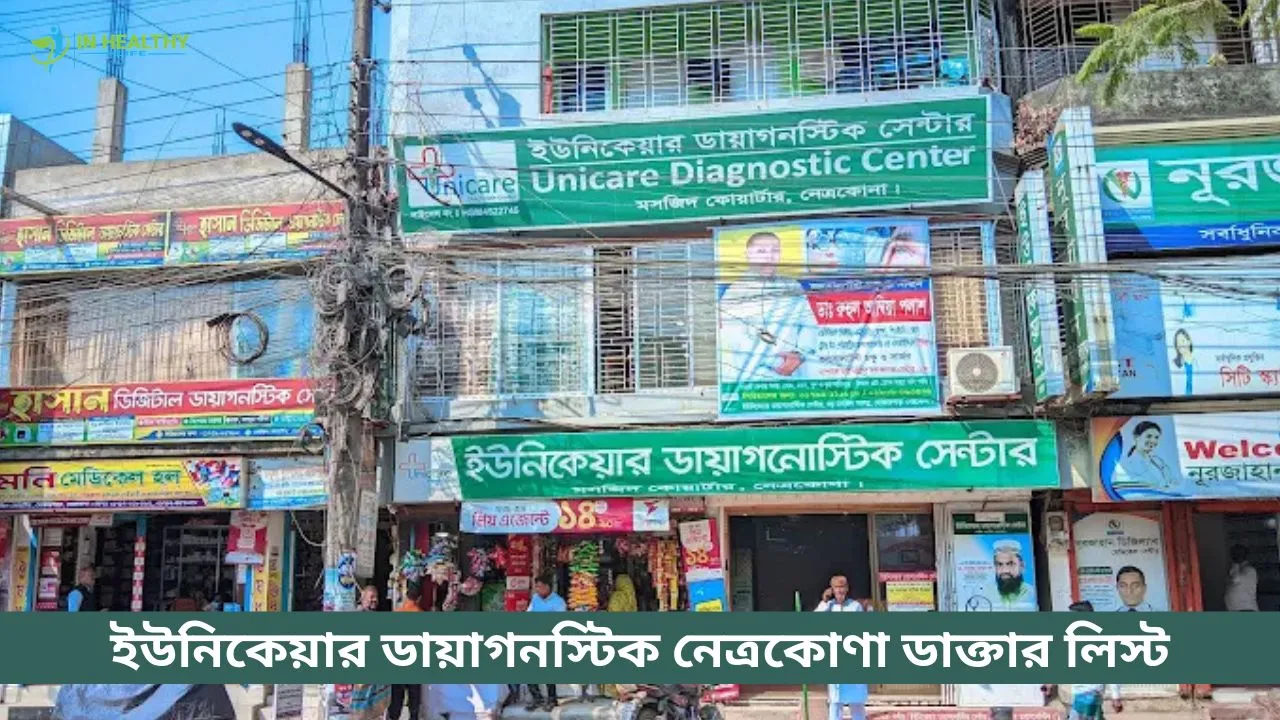 Unicare Diagnostic Center Netrokona Doctor List