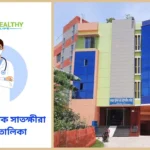 Farhan Clinic and Diagnostic Center Satkhira