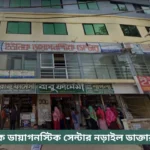 Unique Diagnostic Center Narail Doctor List