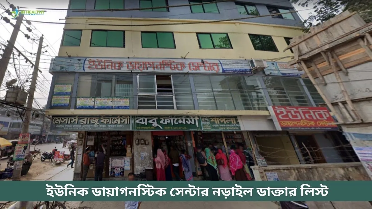 Unique Diagnostic Center Narail Doctor List