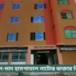 Al Sun Hospital Natore Doctor List