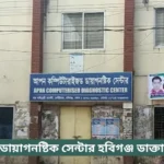 Apon Diagnostic Center Habiganj Doctor List