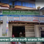 Balaka Clinic Naogaon Doctor List