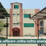 Care Medical Centre Natore Doctor List