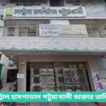 Central Hospital Patuakhali Doctor List