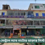 Central Lab Natore Doctor List