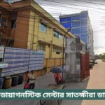 Digital Hospital Satkhira Doctor List
