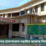 Narail Sadar Hospital Doctor List