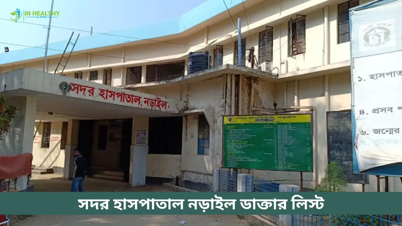 Narail Sadar Hospital Doctor List