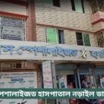 Doctors Hospital Lohagora Doctor List
