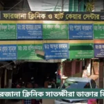 Farzana Clinic Satkhira Doctor List
