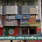 Fatima Diagnostic Centre Satkhira Doctor List
