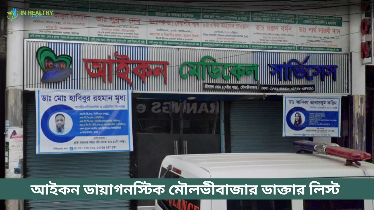 Icon Diagnostic Centre Moulvibazar Doctor List