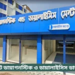 Joypurhat Diagnostic and Dialysis Center Doctor List