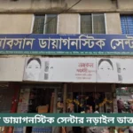 LabSun Diagnostic Center Narail Doctor List