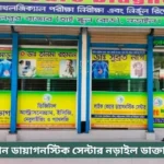 LabSun Diagnostic Center Narail Doctor List