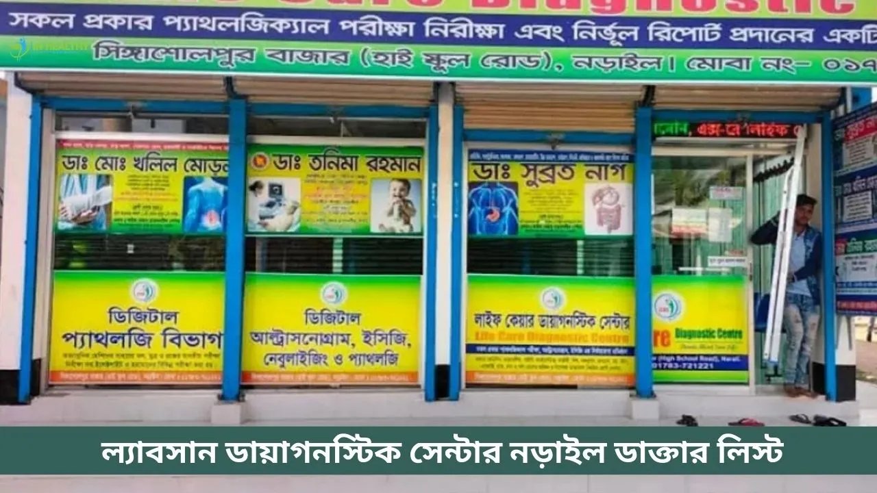 ল্যাবসান ডায়াগনস্টিক সেন্টার নড়াইল ডাক্তার লিস্ট ২০২৬
