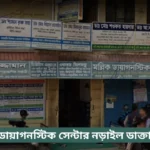 Mallick Diagnostic Centre Narail Doctor List