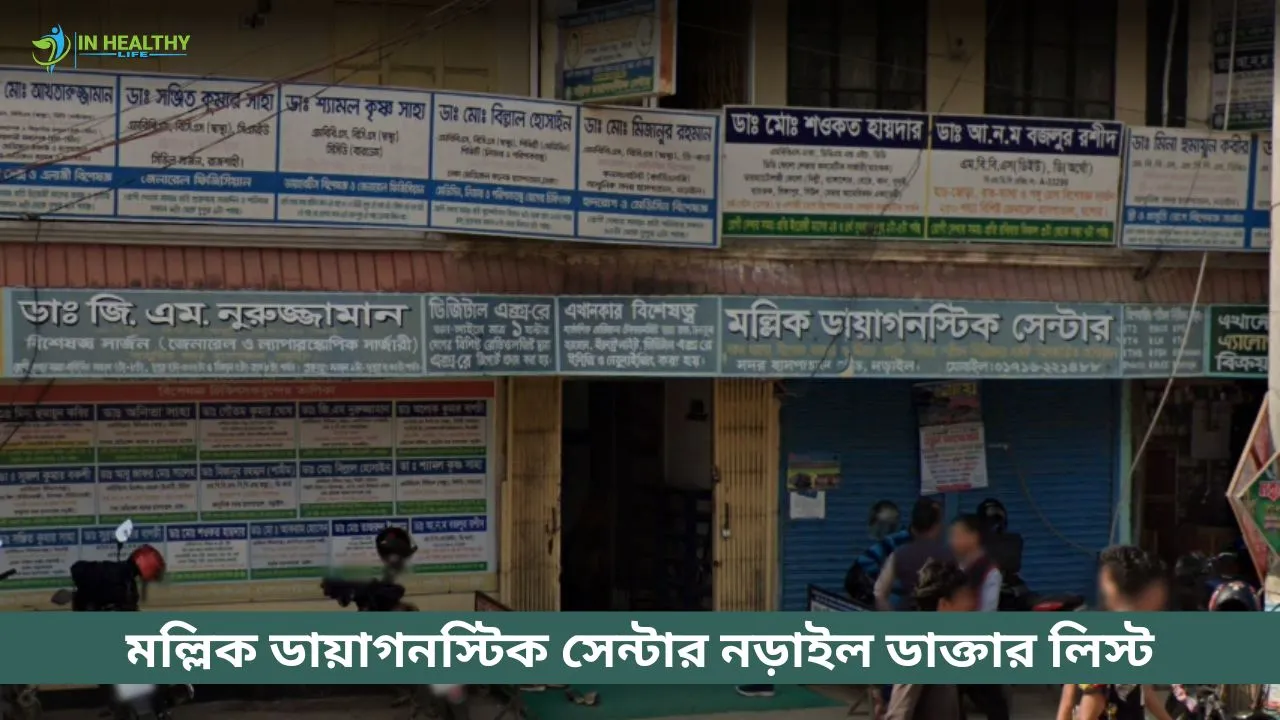 Mallick Diagnostic Centre Narail Doctor List