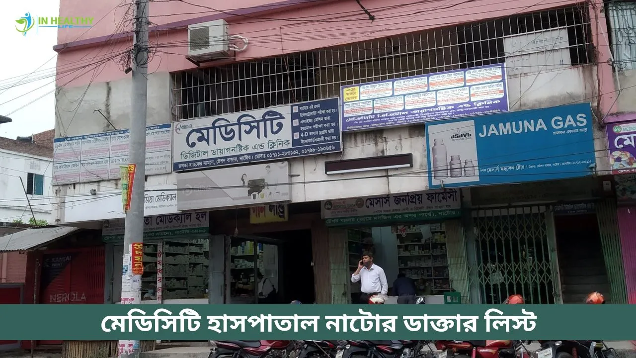 Medicity Hospital Natore Doctor List