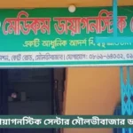 Medicom Diagnostic Center Moulvibazar Doctor List