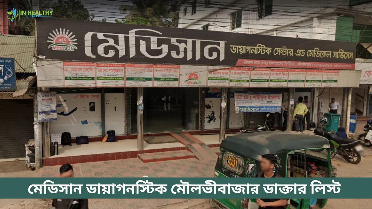 Medisan Diagnostic Center Moulvibazar Doctor List