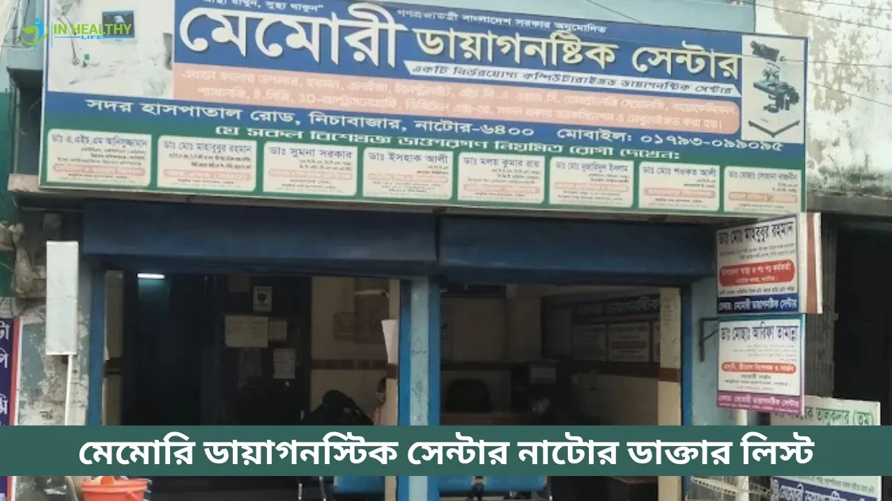 মেমোরি ডায়াগনস্টিক সেন্টার নাটোর ডাক্তার তালিকা