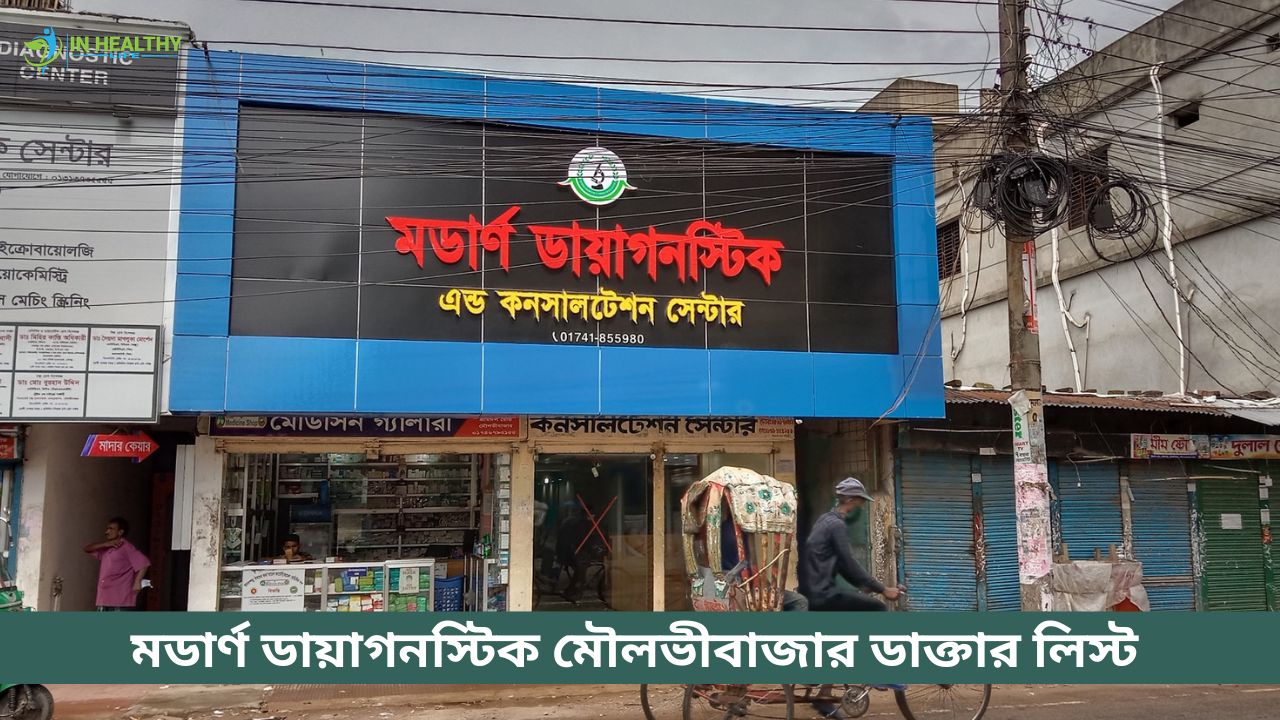 Modern Diagnostic Center Moulvibazar Doctor List