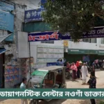 Modern Diagnostic Center Naogaon Doctor List