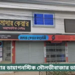 Mother Care Diagnostic Centre Moulvibazar Doctor List
