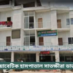 Nalta Diabetic Hospital Satkhira Doctor List