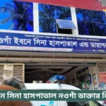Naogaon Ibn Sina Hospital Doctor List