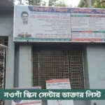 Naogaon Skin Center Doctor List