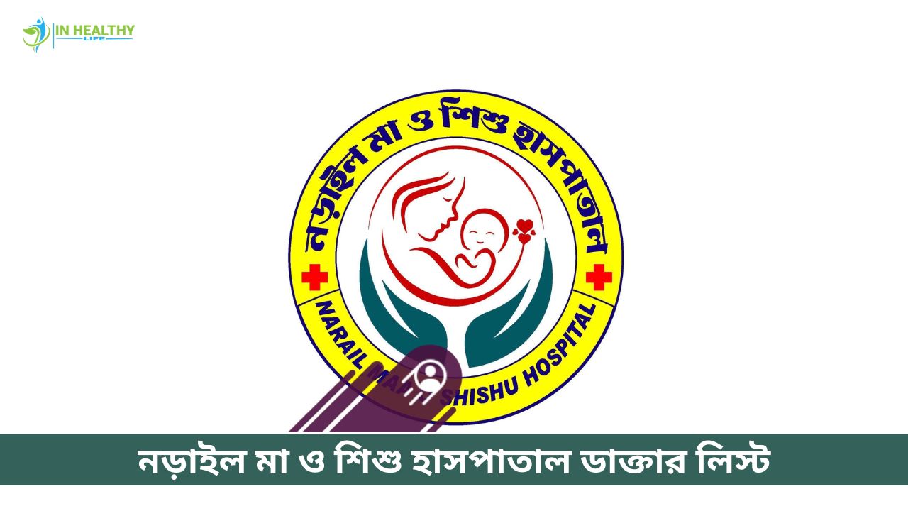 Narail Maa O Shishu Hospital Doctor List