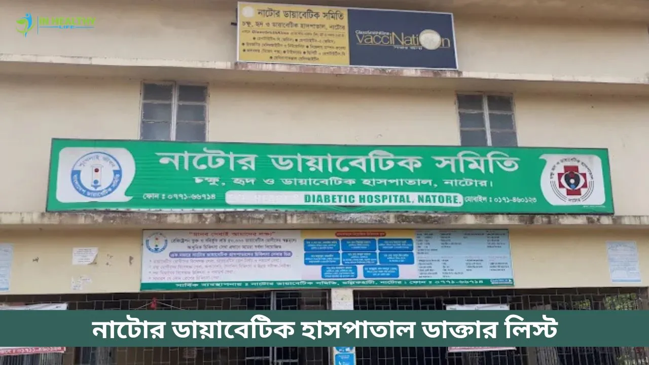 Natore Diabetic Hospital Doctor List