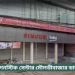 City Diagnostic Centre Moulvibazar Doctor List