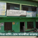 Nibedita Nursing Home Satkhira Doctor List