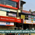 Padma Lab Joypurhat Doctor List