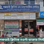 Pancha Bhai Clinic Naogaon Doctor List